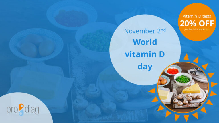 In celebration of World Vitamin D Day we offer a 20% discount on our vitamin D tests